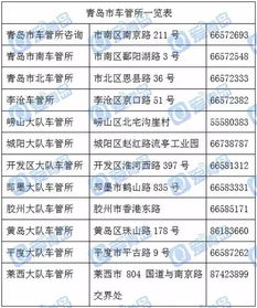 标耀京牌转让背后的真实江湖：老司机教你避开99%的坑