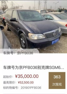 标耀北京车牌转让全流程解析：老司机教你避开90%的坑