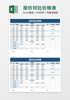 标耀京牌出售指南：老司机分享最实用的车牌办理避坑手册