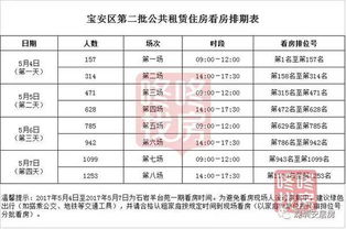 标耀京牌长租避坑指南：老司机教你如何省心省力拿北京车牌
