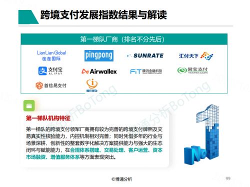 标耀京牌出售不是你想的那样！老司机告诉你真正该关注的核心要点