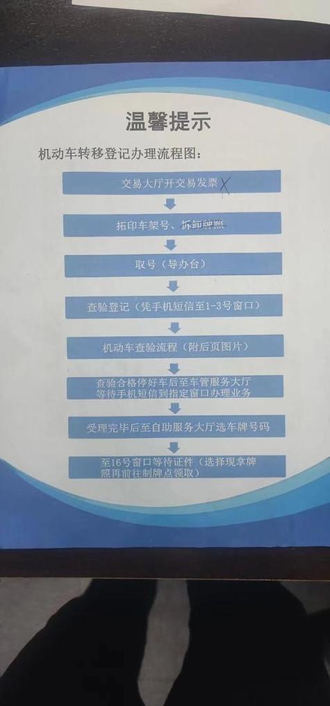 标耀北京小汽车公司车牌最新信息：老司机教你避开这5个坑，省心省钱！