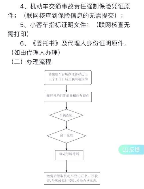 标耀个人怎么转让北京公户车牌指标？2025新规下的正确操作指南