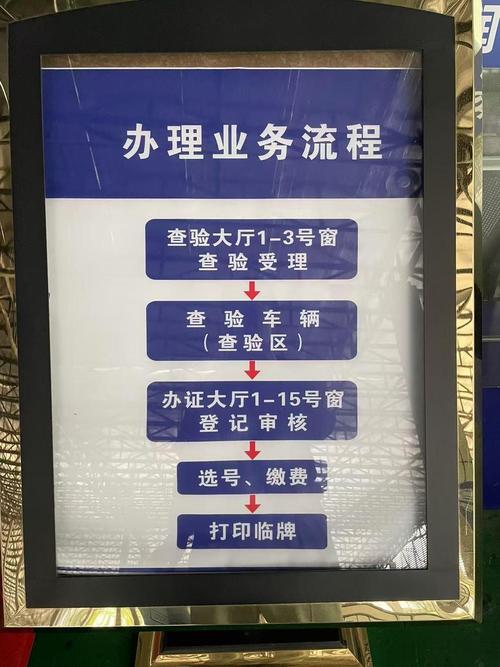 标耀代办北京公户车牌一拖四一拖五大概行情：2024最新价格避坑指南