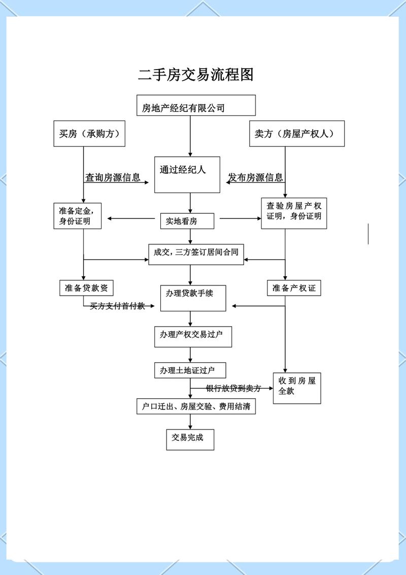 标耀北京车牌公户三年五年租赁费用知多少？小白必看